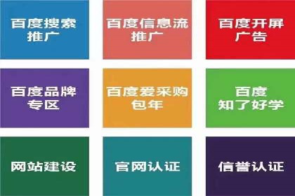 优化策略，SEM托管案例深度剖析